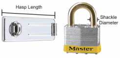 How to size a hasp-Total Security Products